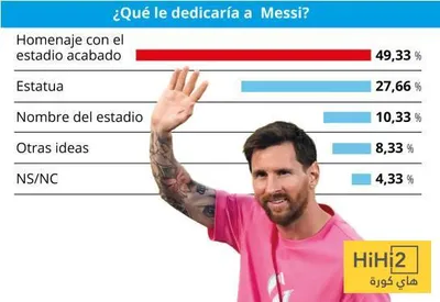 اخبار اليمن الان الحدث اليوم عاجل هاي كورة