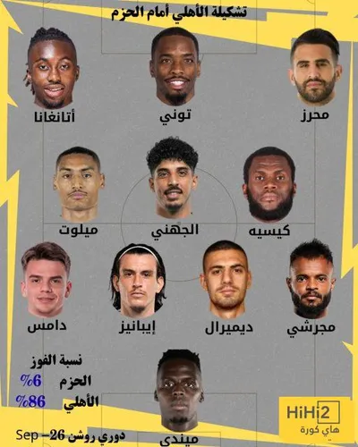 اخبار اليمن الان الحدث اليوم عاجل هاي كورة