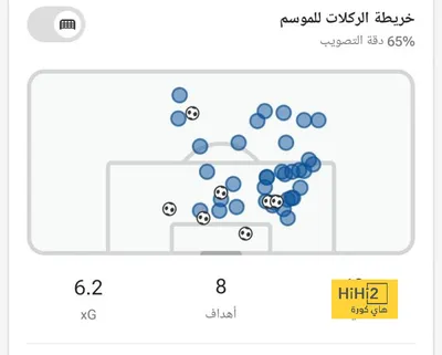 اخبار اليمن الان الحدث اليوم عاجل هاي كورة