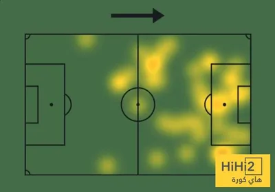 اخبار اليمن الان الحدث اليوم عاجل هاي كورة