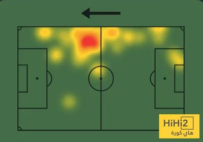 هاي كورة اخبار اليمن الان قدمه بيدرو بورو جورجيا اخبار اليمن الان الحدث اليوم عاجل هاي كورة