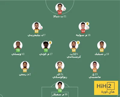 اخبار اليمن الان الحدث اليوم عاجل هاي كورة