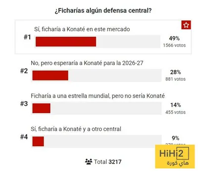 هاي كورة اخبار اليمن الان جماهير مدريد صفقة كوناتي لضمه اخبار اليمن الان الحدث اليوم عاجل هاي كورة