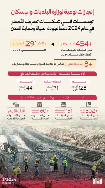 اخبار اليمن الان الحدث اليوم عاجل سبق