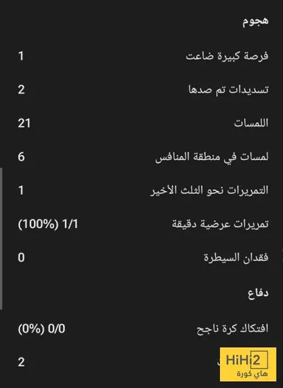 اخبار اليمن الان الحدث اليوم عاجل هاي كورة