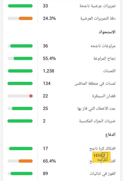 اخبار اليمن الان الحدث اليوم عاجل هاي كورة