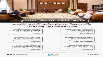 اخبار اليمن الان الحدث اليوم عاجل العاصفه نيوز