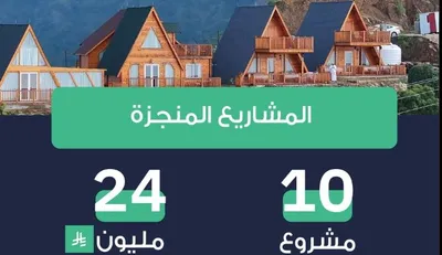 اخبار اليمن الان الحدث اليوم عاجل الجيل