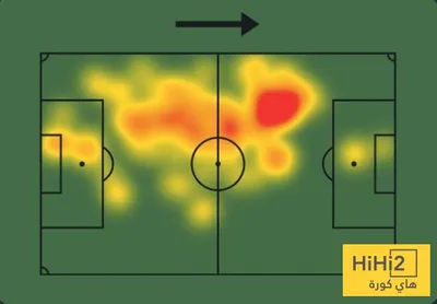 اخبار اليمن الان الحدث اليوم عاجل هاي كورة