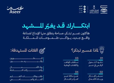 الجيل اخبار اليمن الان بالفيديو انطلاق هاكاثون المنطقة الإبداع اخبار اليمن الان الحدث اليوم عاجل الجيل