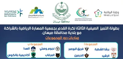 سبق اخبار اليمن الان التميز الثالثة بمنافسات وفعاليات شبابية اخبار اليمن الان الحدث اليوم عاجل سبق