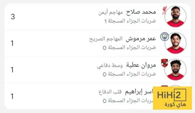 اخبار اليمن الان الحدث اليوم عاجل هاي كورة