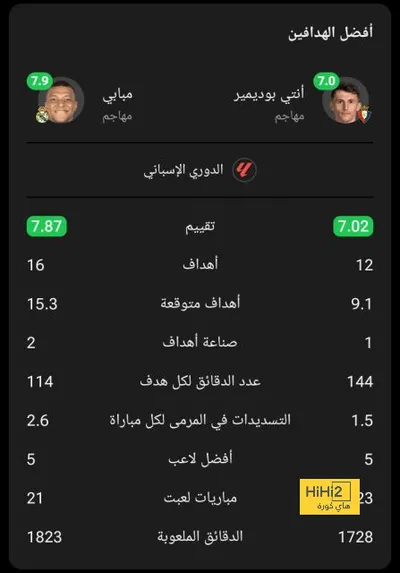 اخبار اليمن الان الحدث اليوم عاجل هاي كورة