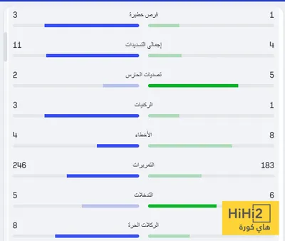 اخبار اليمن الان الحدث اليوم عاجل هاي كورة