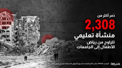 cnn عربي اخبار اليمن الان الدمار والحرمان التعليم الأرقام الرسمية اخبار اليمن الان الحدث اليوم عاجل cnn عربي