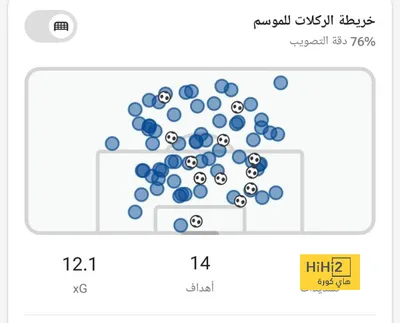 اخبار اليمن الان الحدث اليوم عاجل هاي كورة