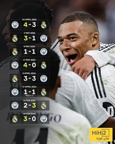 هاي كورة اخبار اليمن الان نتائج مباريات مدريد ومانشستر سيتي اخبار اليمن الان الحدث اليوم عاجل هاي كورة