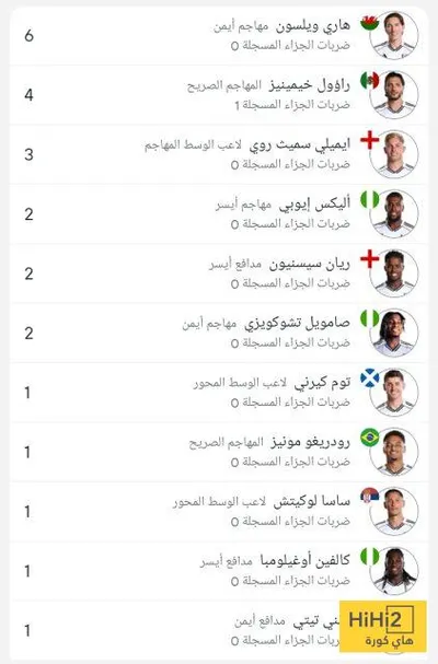 اخبار اليمن الان الحدث اليوم عاجل هاي كورة