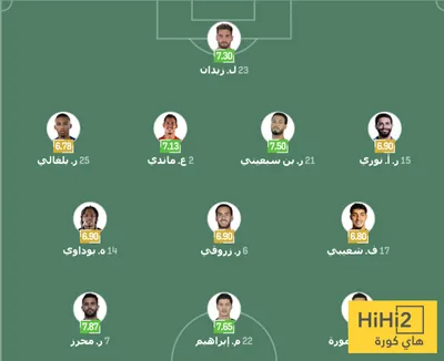 اخبار اليمن الان الحدث اليوم عاجل هاي كورة