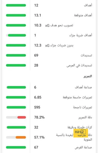 اخبار اليمن الان الحدث اليوم عاجل هاي كورة