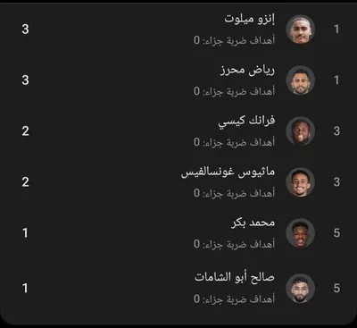 اخبار اليمن الان الحدث اليوم عاجل هاي كورة