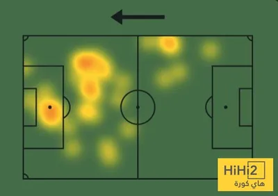 اخبار اليمن الان الحدث اليوم عاجل هاي كورة