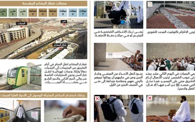 اخبار اليمن الان الحدث اليوم عاجل سبق