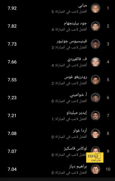 اخبار اليمن الان الحدث اليوم عاجل هاي كورة