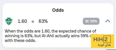 اخبار اليمن الان الحدث اليوم عاجل هاي كورة