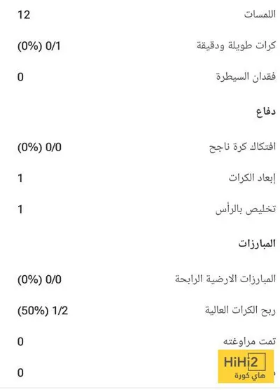 هاي كورة اخبار اليمن الان هويسين يتألق مشواره بورنموث الانضمام اخبار اليمن الان الحدث اليوم عاجل هاي كورة