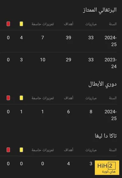 اخبار اليمن الان الحدث اليوم عاجل هاي كورة