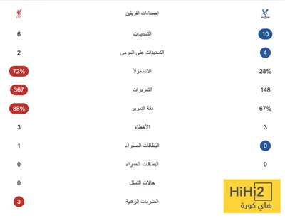 اخبار اليمن الان الحدث اليوم عاجل هاي كورة