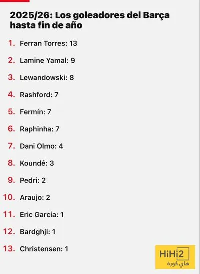 اخبار اليمن الان الحدث اليوم عاجل هاي كورة
