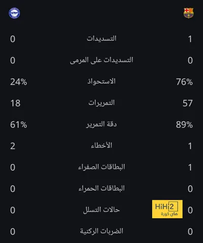 اخبار اليمن الان الحدث اليوم عاجل هاي كورة