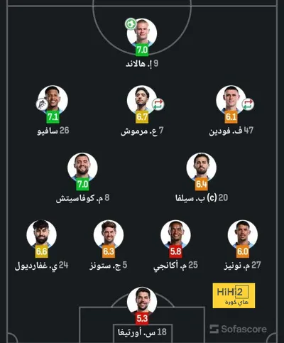 اخبار اليمن الان الحدث اليوم عاجل هاي كورة