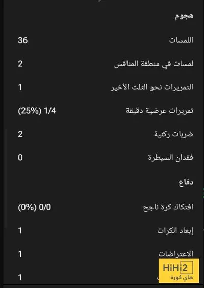 اخبار اليمن الان الحدث اليوم عاجل هاي كورة