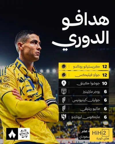 اخبار اليمن الان الحدث اليوم عاجل هاي كورة