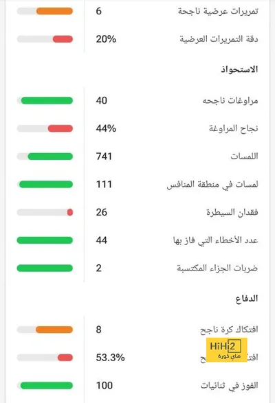 اخبار اليمن الان الحدث اليوم عاجل هاي كورة