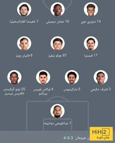 هاي كورة اخبار اليمن الان تشكيلة المتوقعة لمواجهة مونديال الأندية اخبار اليمن الان الحدث اليوم عاجل هاي كورة