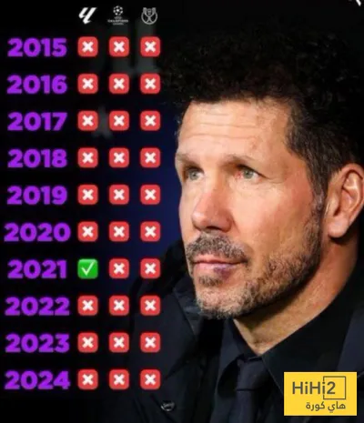 هاي كورة اخبار اليمن الان سيميوني المنتهي ارقام مخجله اخبار اليمن الان الحدث اليوم عاجل هاي كورة