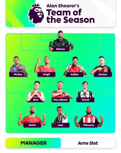 عرب تايم اخبار اليمن الان التشكيل المثالي للدوري الإنجليزي للموسم اخبار اليمن الان الحدث اليوم عاجل عرب تايم