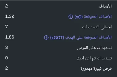 اخبار اليمن الان الحدث اليوم عاجل هاي كورة