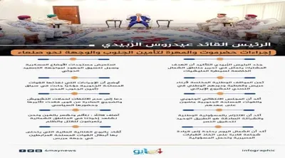 اخبار اليمن الان الحدث اليوم عاجل العاصفه نيوز