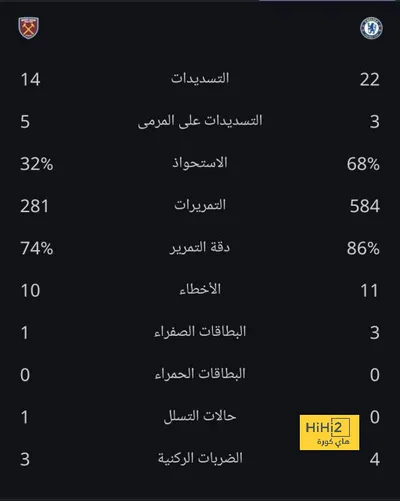 اخبار اليمن الان الحدث اليوم عاجل هاي كورة