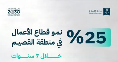 اخبار اليمن الان الحدث اليوم عاجل سبق