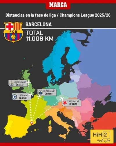 هاي كورة اخبار اليمن الان عدالة رحلات مدريد وبرشلونة الأبطال اخبار اليمن الان الحدث اليوم عاجل هاي كورة