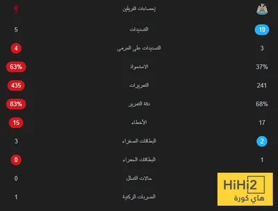 اخبار اليمن الان الحدث اليوم عاجل هاي كورة