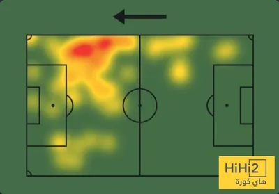 اخبار اليمن الان الحدث اليوم عاجل هاي كورة