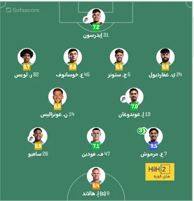 اخبار اليمن الان الحدث اليوم عاجل هاي كورة