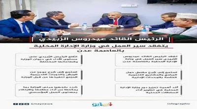 اخبار اليمن الان الحدث اليوم عاجل العاصفه نيوز